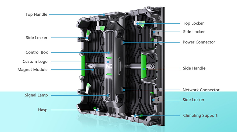Rental hard link led screen indoor series 1