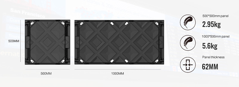 indoor led screen size indoor led screen size
