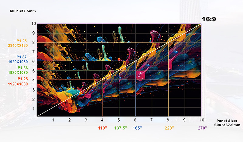 Maxcolor 600X337.5mm COB LED display (3) Maxcolor 600X337.5mm COB LED display (3)