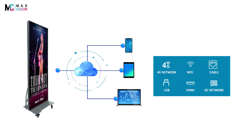 led poster screen interfaces