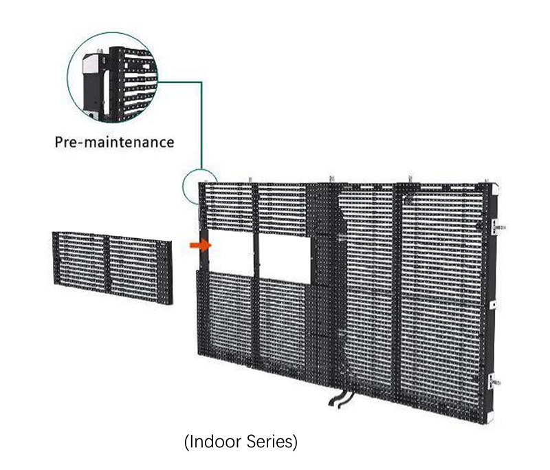 modular design esay maintenance