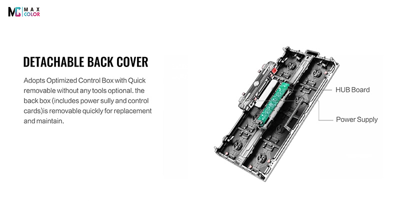 MaxcolorLED HUB Board Rental LED display (4)