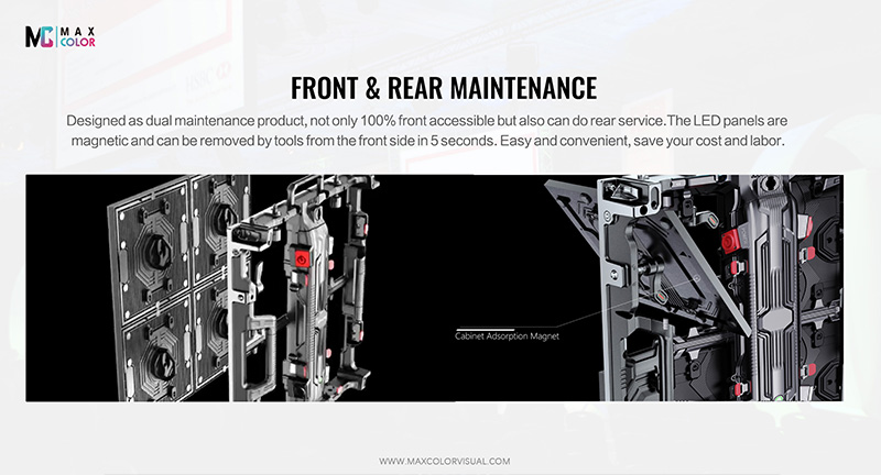 MaxcolorLED HUB Board Rental LED display (6)